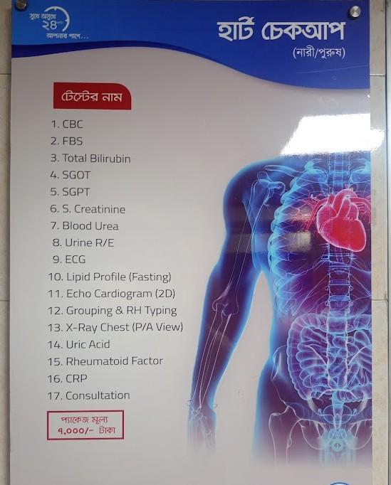Reference Image Of Heart Checkup Test Name: Essential Tests to Keep Your Heart Healthy